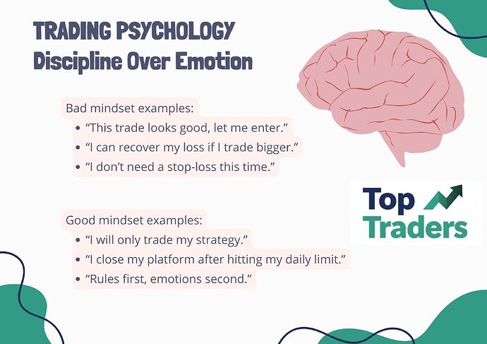 Trading Psychology